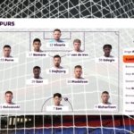 Tottenham Hotspur, Tudor , Degradasi
