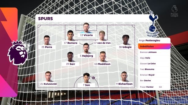 Tottenham Hotspur, Tudor , Degradasi