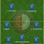 1917993 Feyenoord
