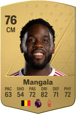 Performa Menggembirakan Orel Mangala dalam Laga Lawan Le Havre 1 Performa Menggembirakan Orel Mangala dalam Laga Lawan Le Havre