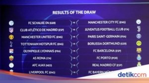 Strategi Galatasaray Menghadapi Liverpool di Babak 16 Besar Liga Champions