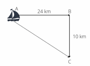 Jadwal Kapal Pelni untuk Rute Nabire ke Ambon di Bulan April 2026