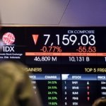 IHSG Ditutup Melemah Jelang Akhir Pekan 151124 Adm 1