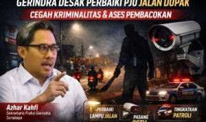Gerindra Surabaya