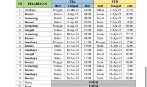 Jadwal-Kapal-Pelni-Km-Leuser-bulan-april-889x1024.jpg Jadwal Kapal Pelni Km Leuser bulan april 889x1024 1
