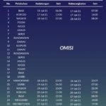 Jadwal-Kapal-Sabuk-Nusantara-94.jpg Jadwal Kapal Sabuk Nusantara 94