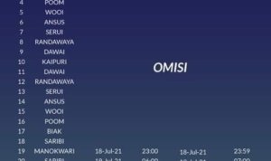 Jadwal-Kapal-Sabuk-Nusantara-94.jpg Jadwal Kapal Sabuk Nusantara 94