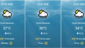 Prakiraan Cuaca Surabaya Hari Ini: Wilayah Terdampak Gerimis
