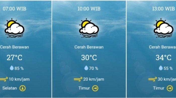 Prakiraan Cuaca Surabaya Hari Ini: Wilayah Terdampak Gerimis