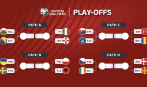 euro playoffs