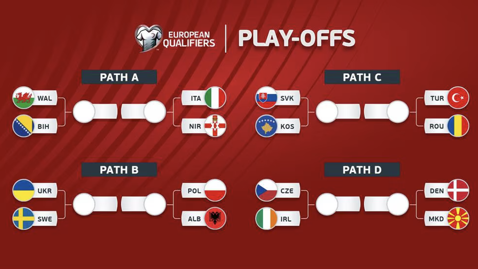 Kondisi Etienne Vaessen Mengkhawatirkan Sebelum Laga Play-Off Piala Dunia Suriname vs Bolivia