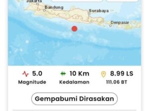 Gempa Bumi di Pacitan, Jawa Timur: Informasi Terkini dari BMKG