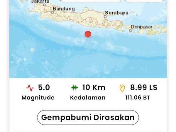 Gempa Bumi di Pacitan, Jawa Timur: Informasi Terkini dari BMKG