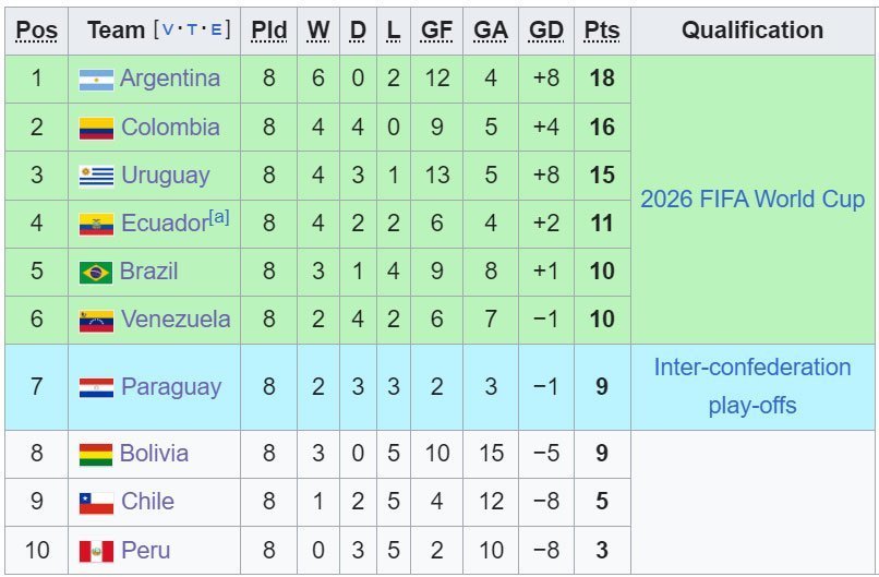 Slovakia, Drama Sepak Bola yang Menggetarkan Dunia 1 Slovakia, Drama Sepak Bola yang Menggetarkan Dunia