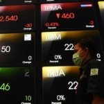 IHSG , Geopolitik ,Timur Tengah