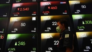 IHSG , Geopolitik ,Timur Tengah