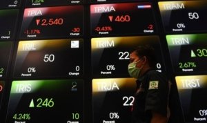 IHSG , Geopolitik ,Timur Tengah