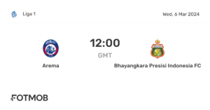 Jadwal dan Prediksi Laga Bhayangkara FC vs Arema FC di Liga Super 2026