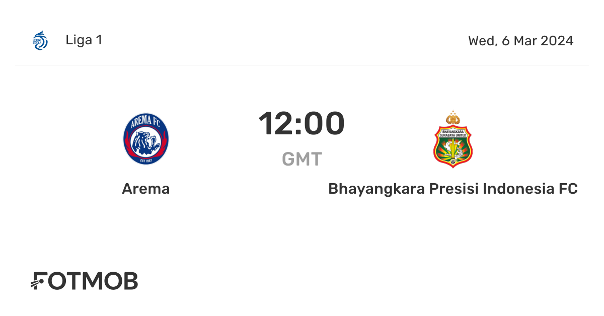 Jadwal dan Prediksi Laga Bhayangkara FC vs Arema FC di Liga Super 2026 1 Jadwal dan Prediksi Laga Bhayangkara FC vs Arema FC di Liga Super 2026