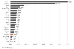 Prediksi Penguatan IHSG Pasca Libur Lebaran 2026
