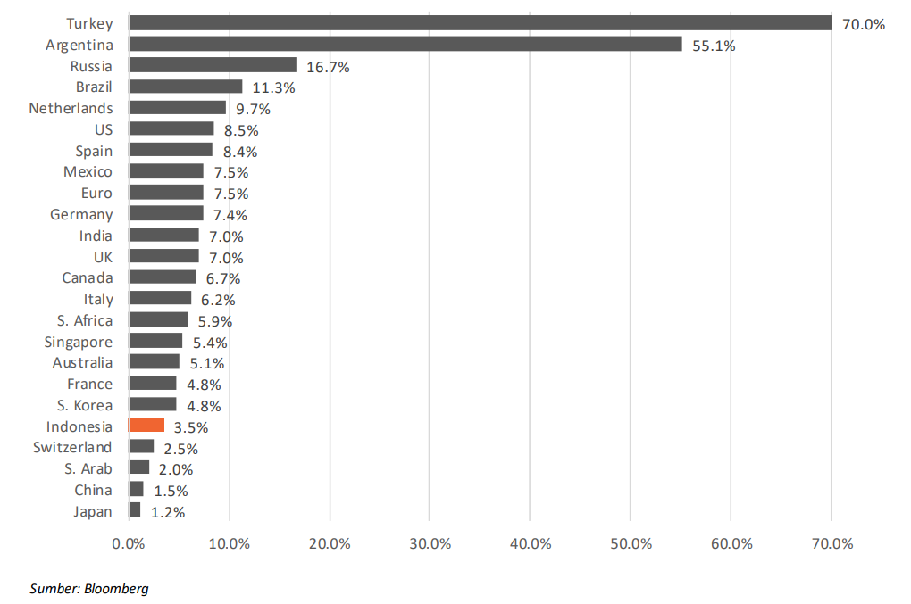 Prediksi Penguatan IHSG Pasca Libur Lebaran 2026