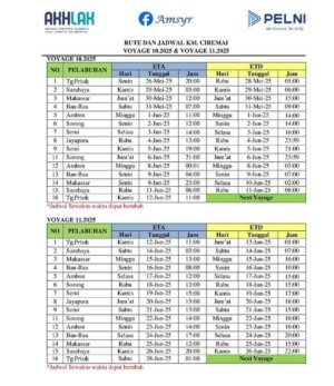 Jadwal Kapal Ciremai Bulan Mei 2026: Rute dan Informasi Penting untuk Calon Penumpang