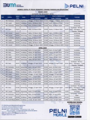Jadwal Kapal Pelni Rute Bau Bau ke Ambon Tahun 2026