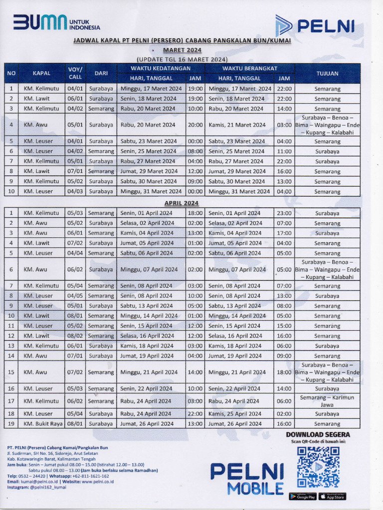 Jadwal Kapal Pelni Rute Bau Bau ke Ambon Tahun 2026