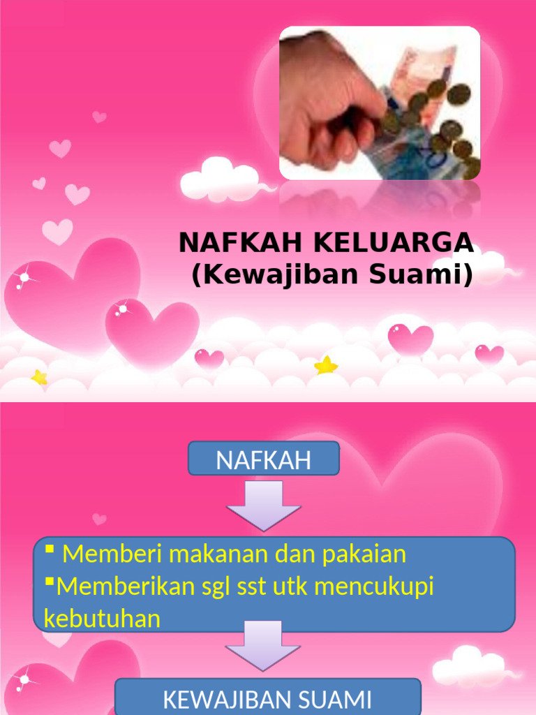 Kebijakan Blokir NIK untuk Mantan Suami yang Tidak Bayar Nafkah di Surabaya