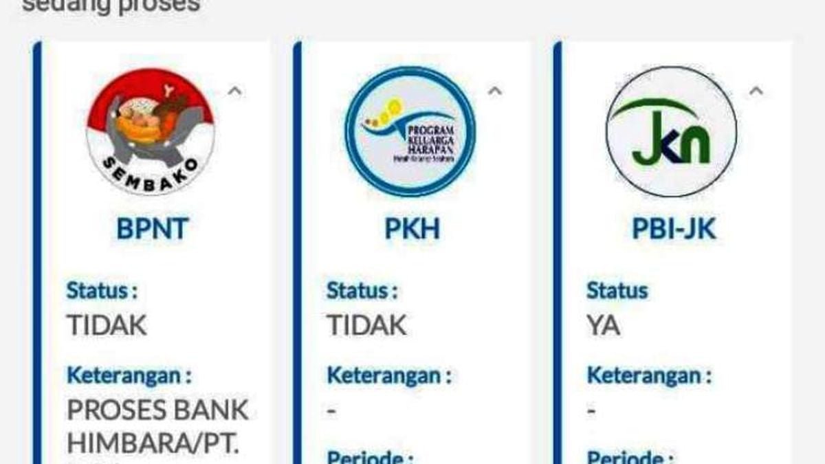 Berita Terkini: Pencairan Bansos dan Inisiatif Hemat Energi di Sekolah