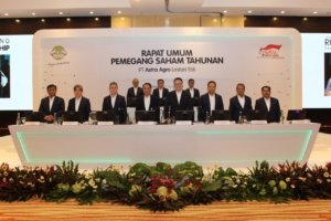 Astra International Tetapkan Dividen Tunai Rp15,7 Triliun di Tahun 2026