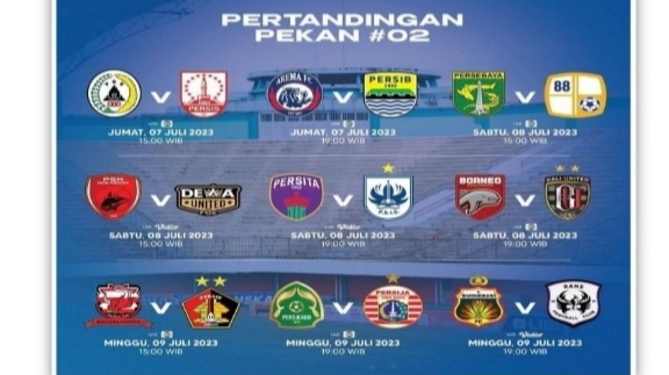 Perkembangan Liga 1 Indonesia 2023/2024: Fase Kritis dan Strategi Tim 1 Perkembangan Liga 1 Indonesia 2023/2024: Fase Kritis dan Strategi Tim
