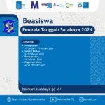 Beasiswa pemuda tangguh Surabaya 2024 b