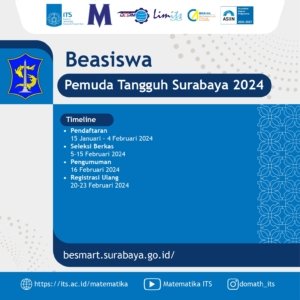 Kebijakan Beasiswa Pemuda Tangguh di Surabaya: Fokus pada Keluarga Kurang Mampu