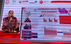 Wali Kota Surabaya Tinjau Langsung Kondisi TPS, DPRD Apresiasi Langkah Konkret
