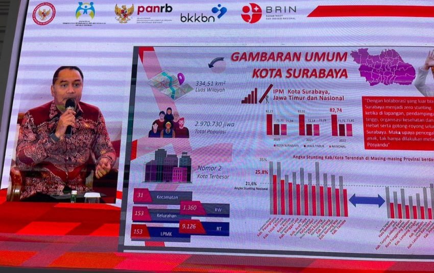 Wali Kota Surabaya Tinjau Langsung Kondisi TPS, DPRD Apresiasi Langkah Konkret