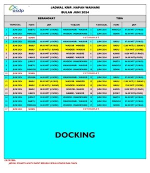 Jadwal Pelayaran Kapal Feri Napan Wainami di Nabire Tahun 2026