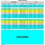 Jadwal Pelayaran Kapal Feri Napan Wainami di Nabire Tahun 2026