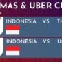 Tim Uber dan Thomas Indonesia Berjuang untuk Juara Grup di Thomas dan Uber Cup 2026