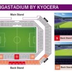 KyotoSangaFootballGameatSangaStadiumbyKYOCERA.jpg KyotoSangaFootballGameatSangaStadiumbyKYOCERA