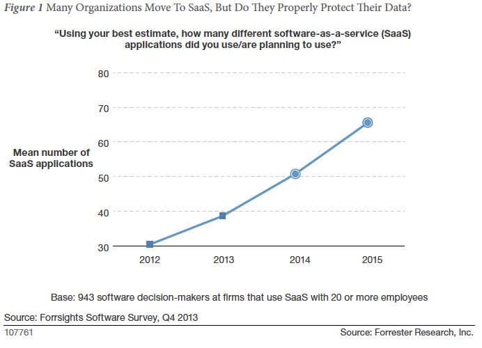 Peristiwa Kritis: Basis Data Startup Hancur dalam Sembilan Detik