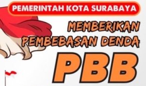 Pemkot Surabaya, PBB-P2