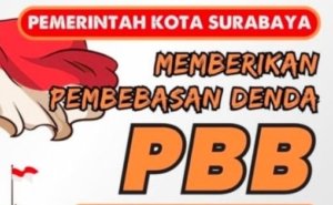 Pemkot Surabaya, PBB-P2