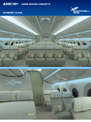 Perubahan Besar dalam Armada Penerbangan KLM dengan Kedatangan Airbus A350