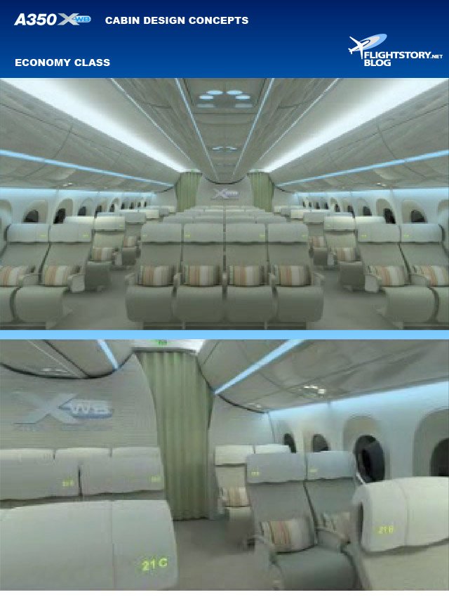 Perubahan Besar dalam Armada Penerbangan KLM dengan Kedatangan Airbus A350