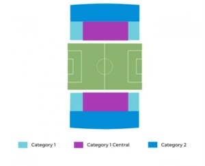 Perkembangan Sepak Bola di Liga Europa: Braga dan Real Betis Bermain Imbang