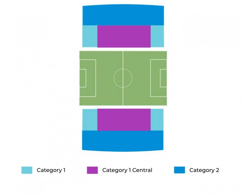 Perkembangan Sepak Bola di Liga Europa: Braga dan Real Betis Bermain Imbang