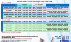 jadwal.kapal .penumpang.bulan .april .dan .mei .2024