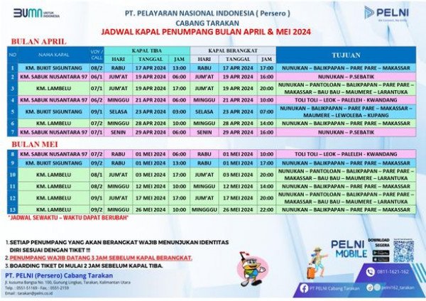 Jadwal Kapal Penumpang di Nabire untuk Bulan April 2026