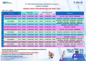Jadwal Kapal Penumpang di Nabire untuk Bulan April 2026